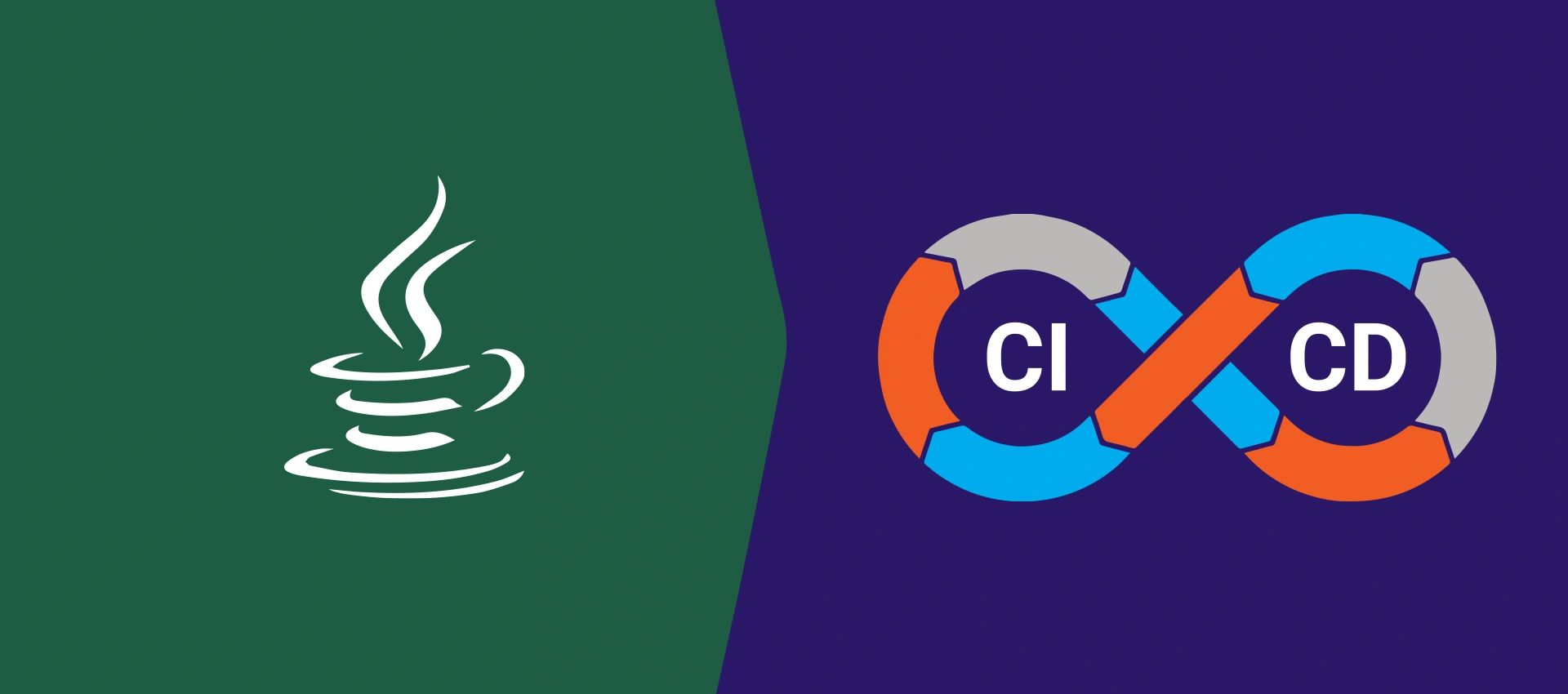 CI/CD Pipeline with Static Code Analysis