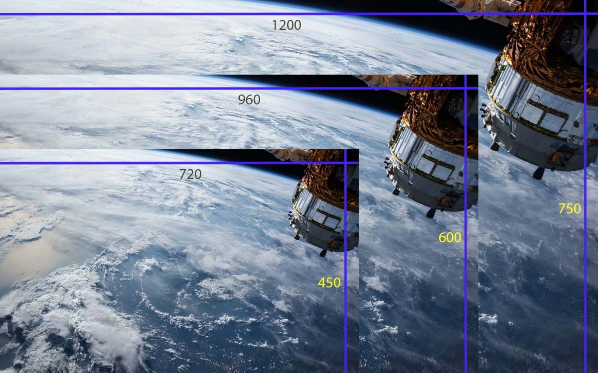 Responsive Images