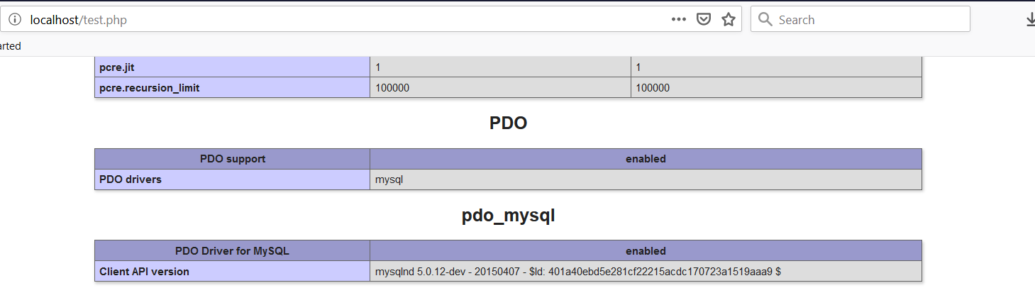 PHP Windows Configure PDO PHP Windows Configure PDO