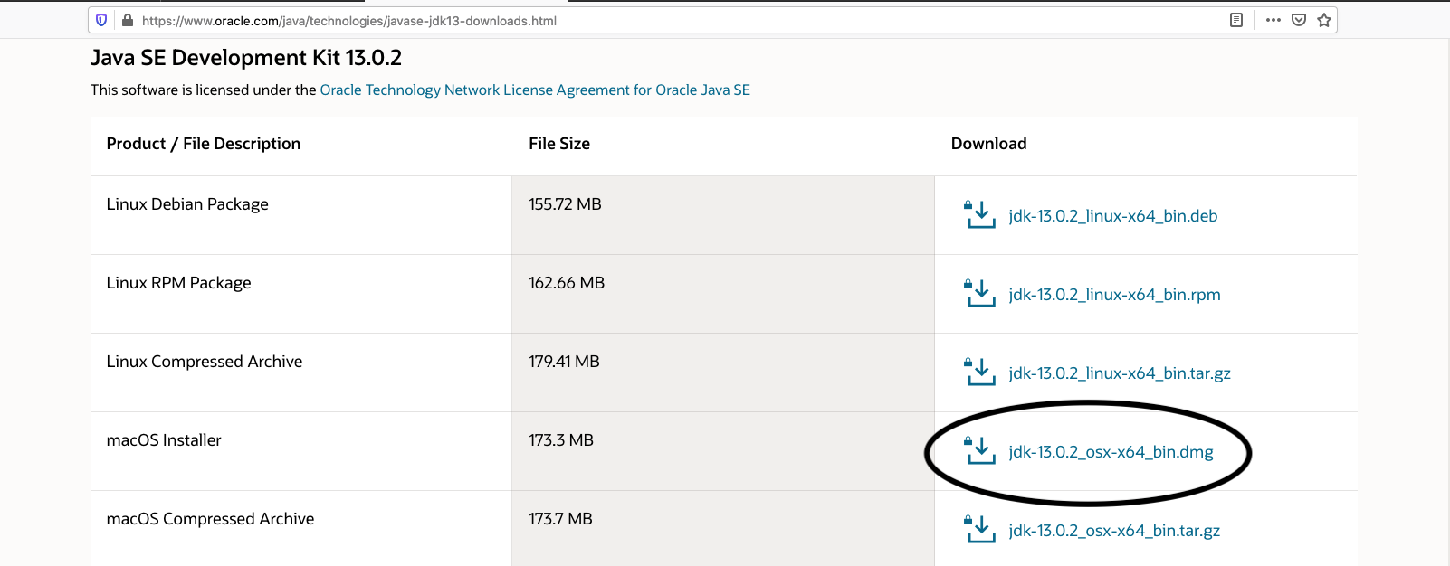 Java 13 - Mac - Downloads Java 13 - Mac - Downloads