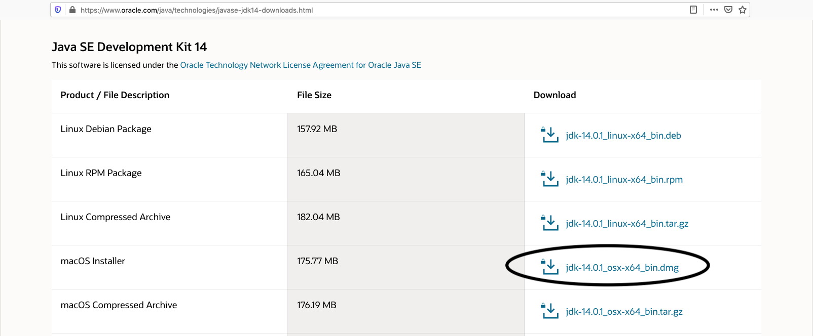 Java 14 - Mac - Downloads Java 14 - Mac - Downloads