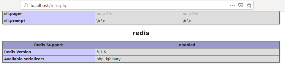 Redis Extension Redis Extension