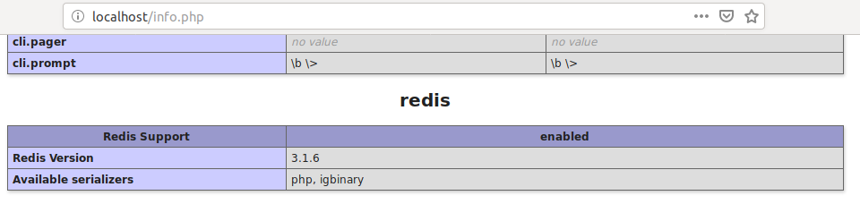 Redis Extension