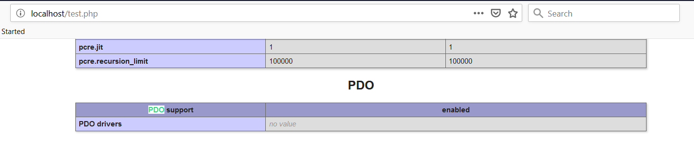 PHP Windows COnfigure PDO