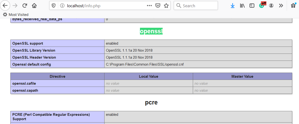 OpenSSL Info Enabled