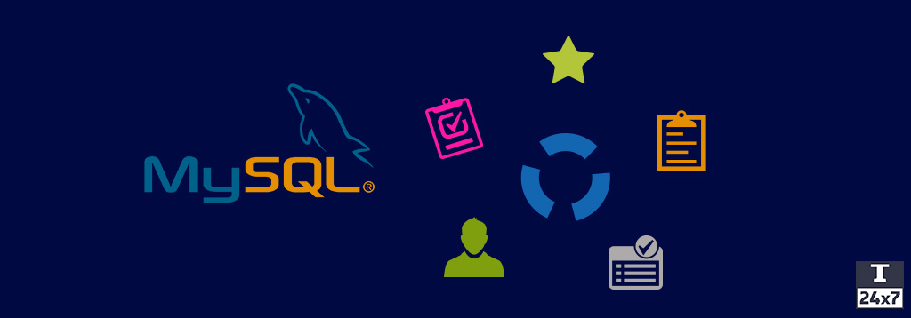 Guide To Design Database For Quiz In Mysql Tutorials24x7