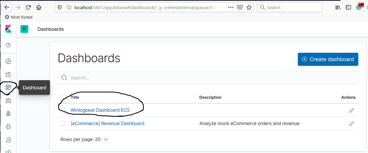 Winloagbeat Kibana Dashboard Winloagbeat Kibana Dashboard