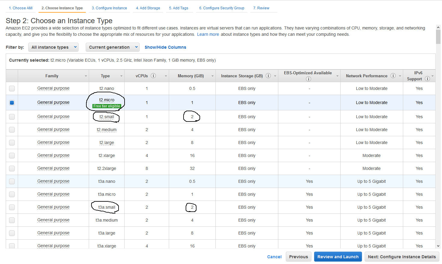 Ubuntu 20.04 LTS On AWS EC2 - Instance Types