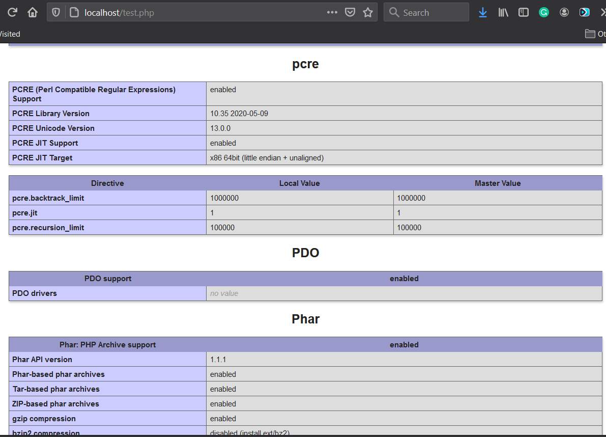 Install PHP 8 On Windows 10 - Before Enabling PDO extension