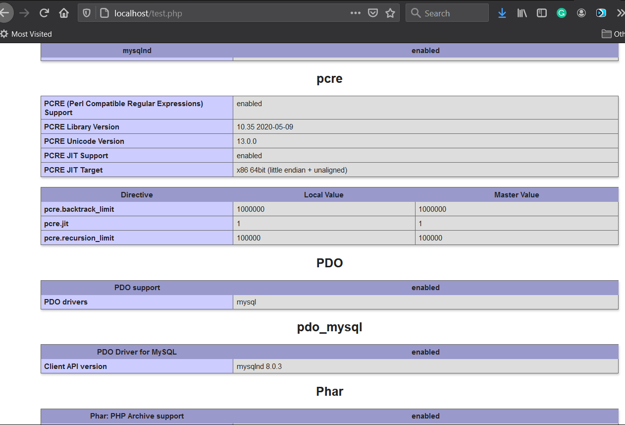 Install PHP 8 On Windows 10 - After Enabling PDO extension