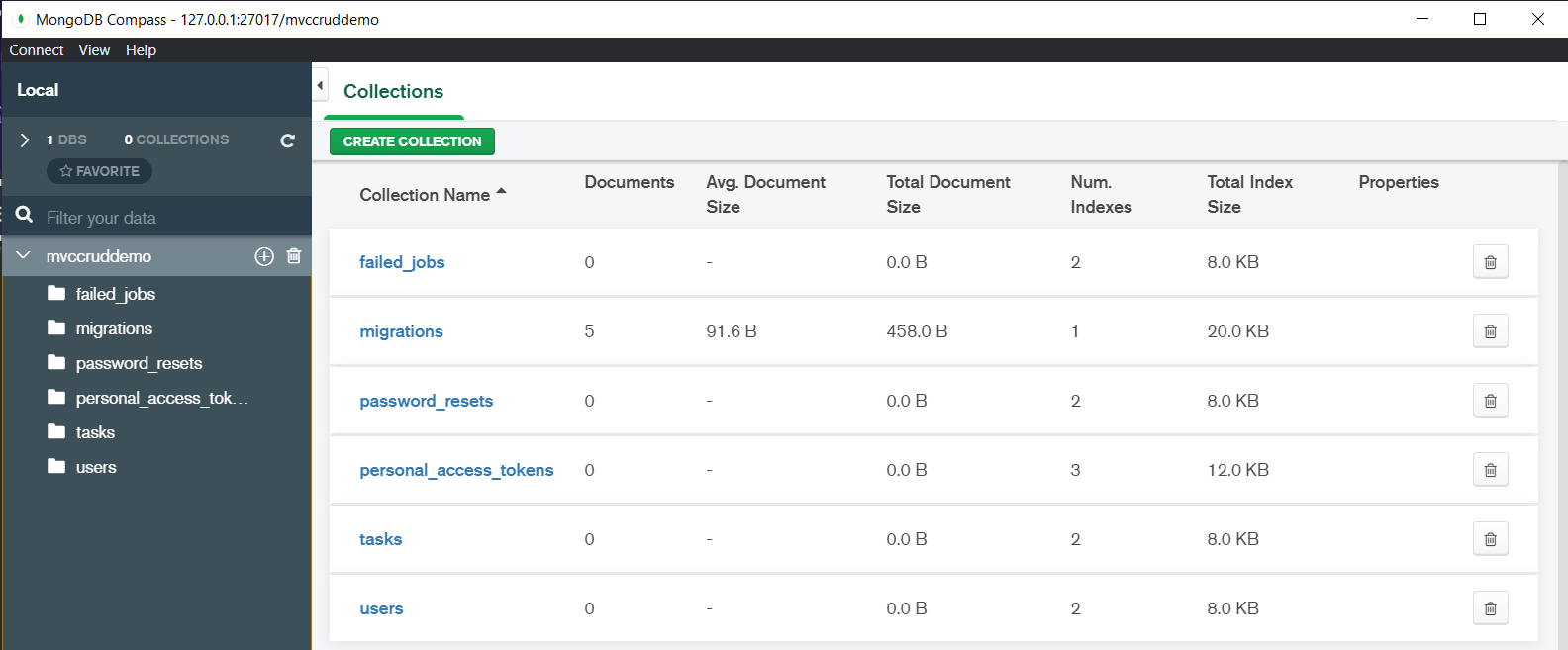 MVC CRUD Demo in Laravel Using MongoDB - Collections